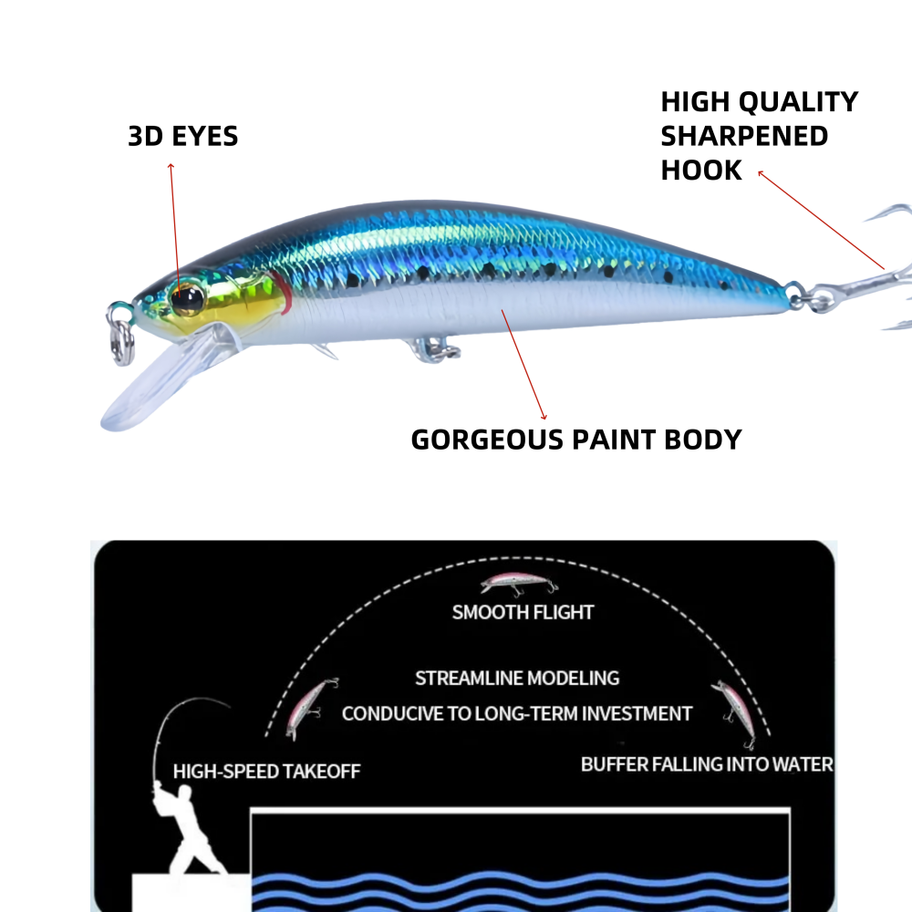 140mm 80g Grote Zware Zinkende - Fishing Lure Swimbait recensie en prijs