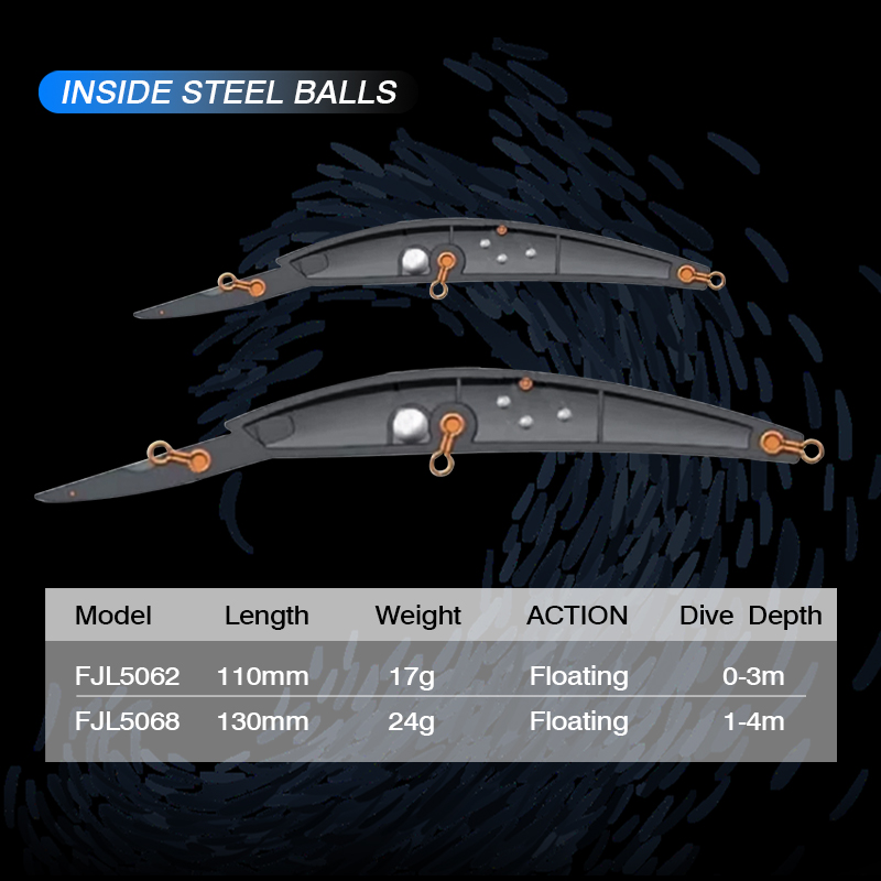 FJORD Drijvende Vissen Lokken  - Fishing Lure Jerkbait recensie en prijs