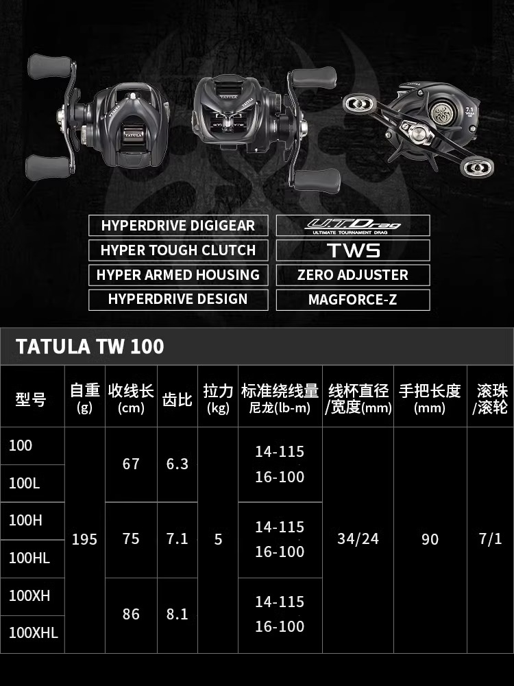 Nieuwe Daiwa Tatula TW100 vism - Kastking Reel Zephyr recensie en prijs