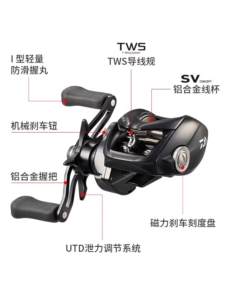Nieuwe Daiwa Tatula TW100 vism - Kastking Reel Zephyr recensie en prijs