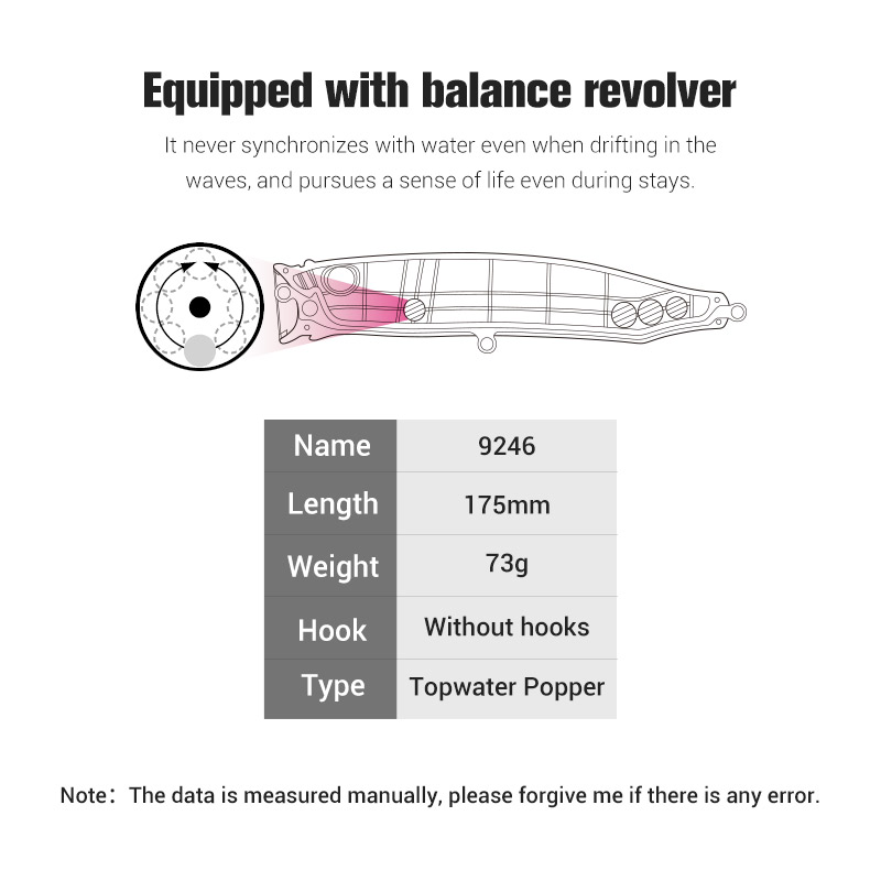 Noeby-Voer Popper Visaas, Bove - Fishing Lure Jerkbait recensie en prijs