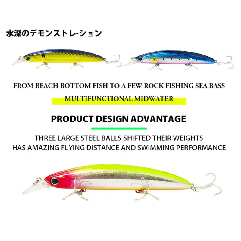 Drijvende Minnow Vissen Lokt 1 - Fishing Lure Swimbait recensie en prijs